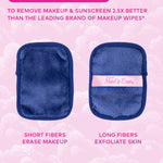 Makeup Eraser | Weekenders Blue 3-Day Set-Beauty-MakeUp Eraser-Sister Shirts, Cute & Custom Tees for Mama & Littles in Trussville, Alabama.