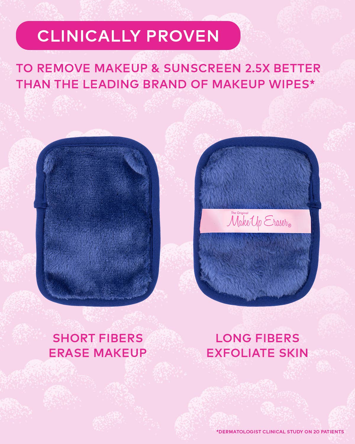 Makeup Eraser | Weekenders Blue 3-Day Set-Beauty-MakeUp Eraser-Sister Shirts, Cute & Custom Tees for Mama & Littles in Trussville, Alabama.