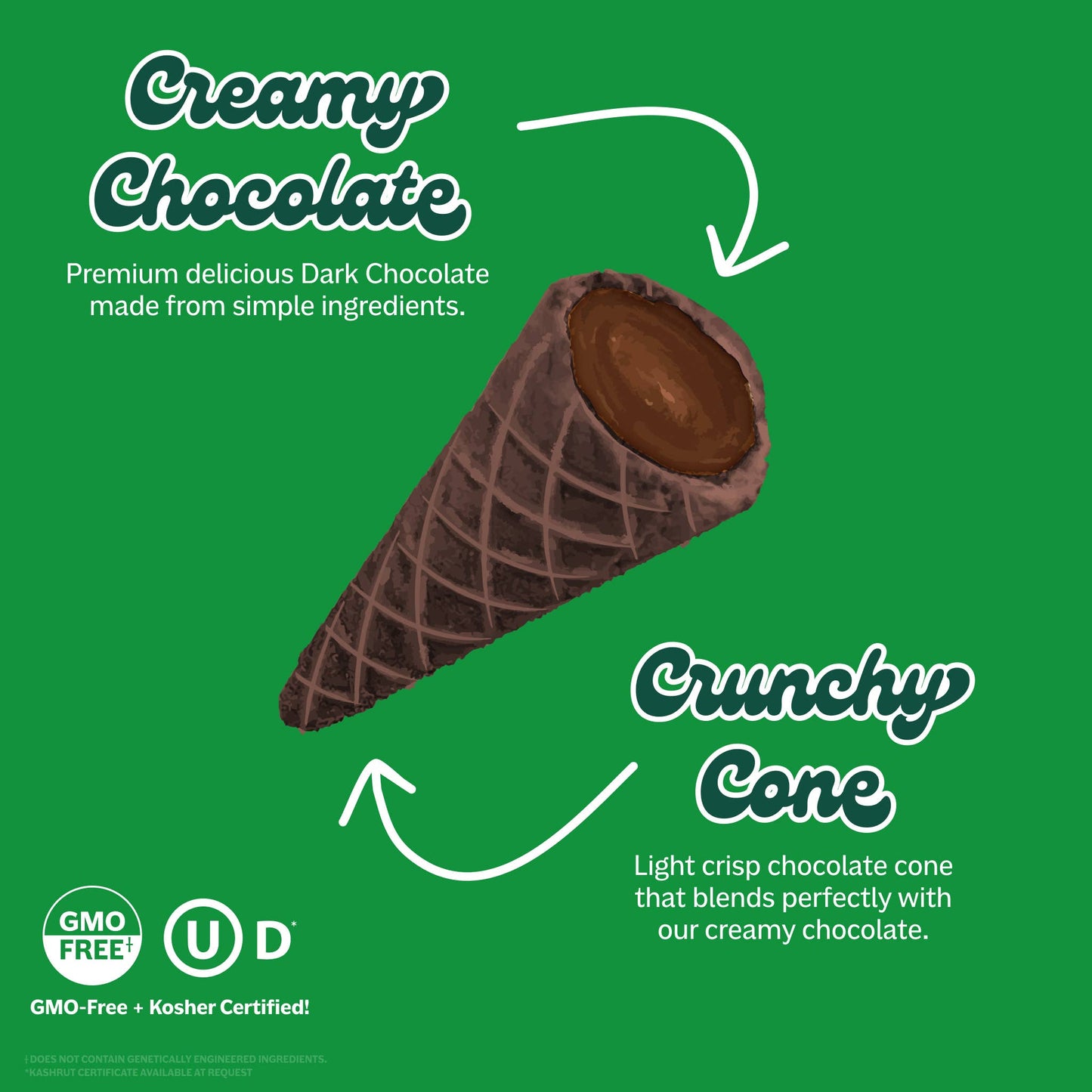 Waffle Cones Snacks | Girl Scout Thin Mint-Muddy Bites-Sister Shirts, Cute & Custom Tees for Mama & Littles in Trussville, Alabama.